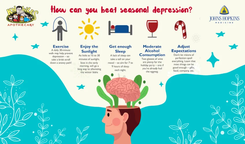 How can beat seasonal depression infographic