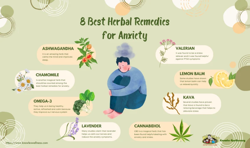 Natural Remedy For Anxiety