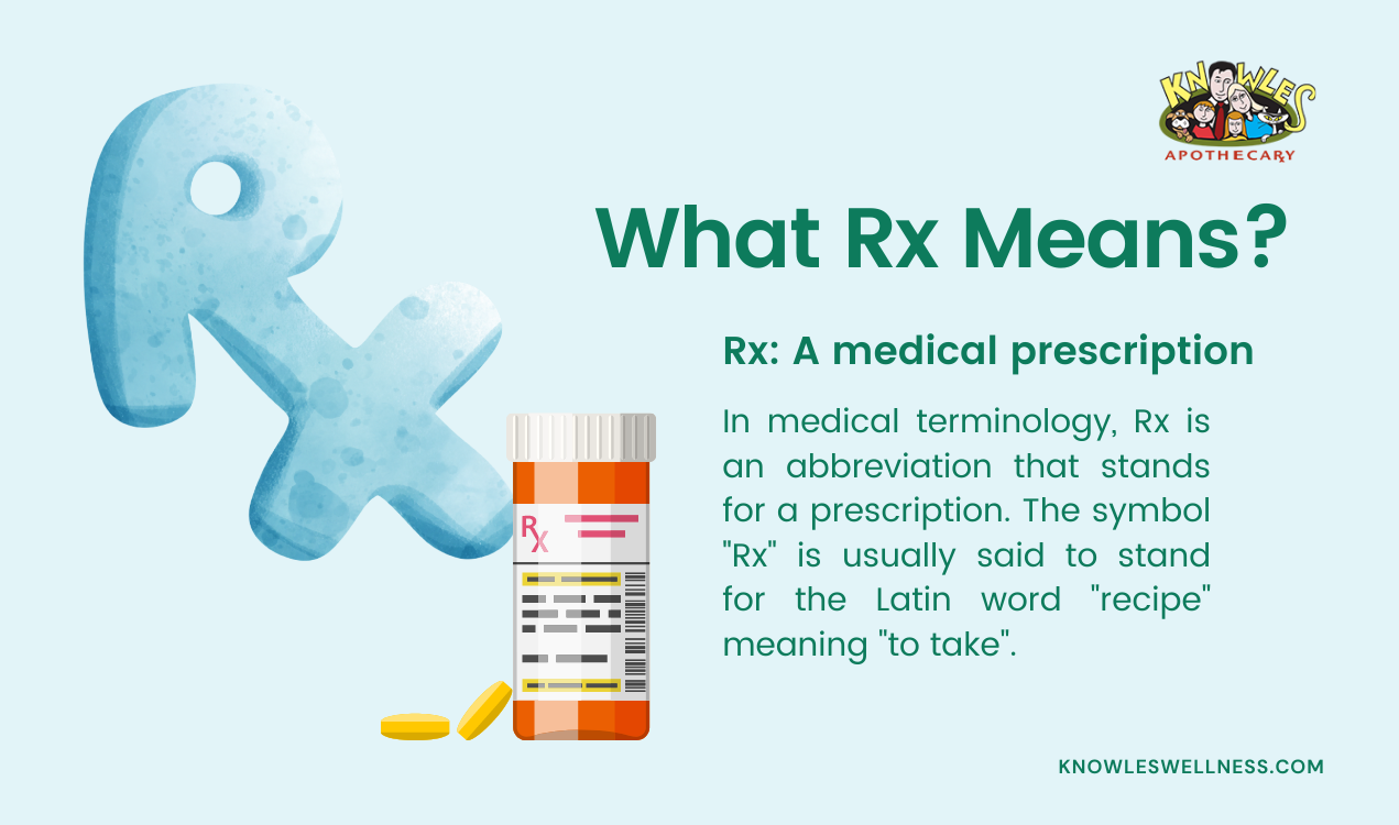 What does Rx mean?