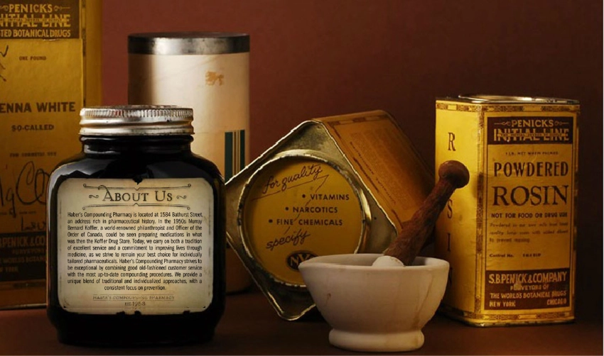 Historical compounding pharmacy concept